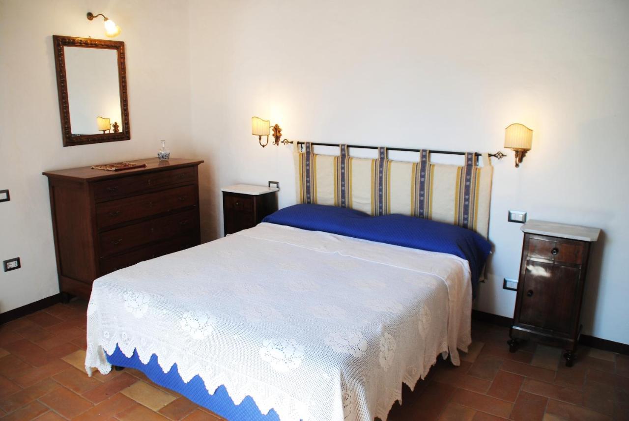 B&B Ponte La Pietra Gubbio Luaran gambar